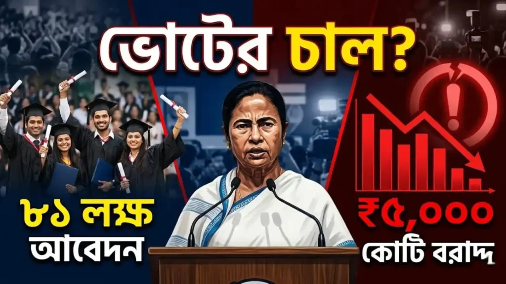 Yuva Sathi Scheme West Bengal 2026